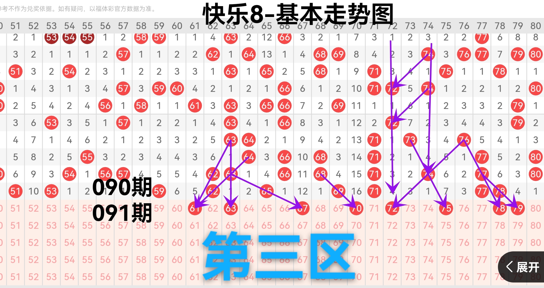 排列,期专家号码,推荐分析,上海体彩,上海体彩网,上海体彩网官网,体育彩票,体彩大乐透,竞彩足球,体彩公益