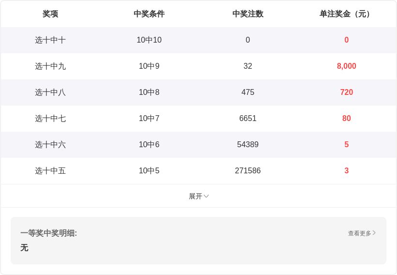体彩排,期专家推荐,选号质合分,上海体彩,上海体彩网,上海体彩网官网,体育彩票,体彩大乐透,竞彩足球,体彩公益