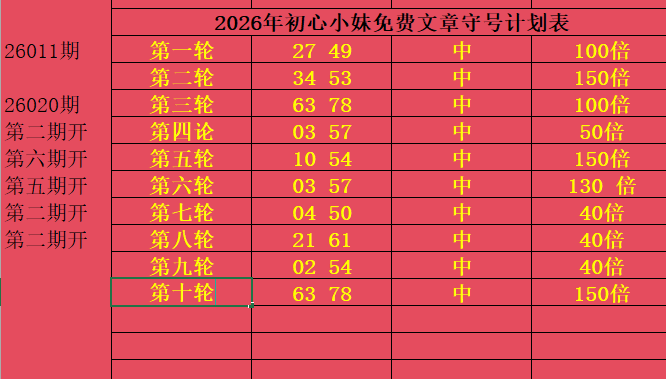 切勿过七星,期下期预测,上海体彩网,上海体彩,上海体彩网,上海体彩网官网,体育彩票,体彩大乐透,竞彩足球,体彩公益