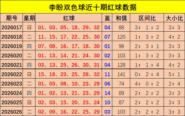 排列三,期开奖号及,试机号最新,上海体彩,上海体彩网,上海体彩网官网,体育彩票,体彩大乐透,竞彩足球,体彩公益