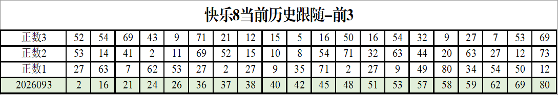 彩运亨通,马年双色球,期独家秘荐,上海体彩,上海体彩网,上海体彩网官网,体育彩票,体彩大乐透,竞彩足球,体彩公益