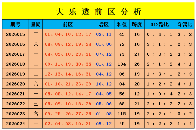 福彩,期组选分析,六码复式推,上海体彩,上海体彩网,上海体彩网官网,体育彩票,体彩大乐透,竞彩足球,体彩公益