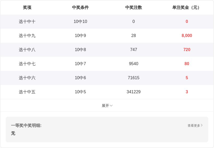 双色球,期专家质合,分析推荐及,上海体彩,上海体彩网,上海体彩网官网,体育彩票,体彩大乐透,竞彩足球,体彩公益