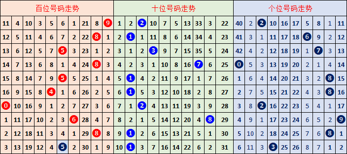 杨波福彩,期推荐,精选两码,上海体彩,上海体彩网,上海体彩网官网,体育彩票,体彩大乐透,竞彩足球,体彩公益