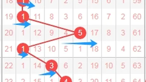 福彩3D第2026091期专家推荐和值走势及个位胆码