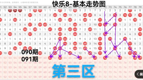 排列3第26092期专家号码推荐分析