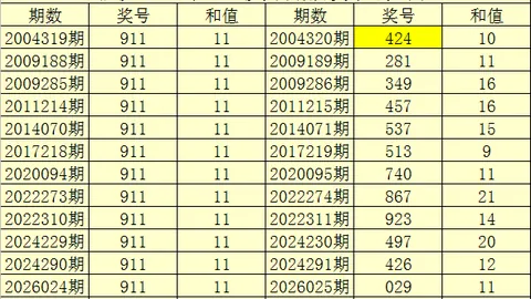 张晓明2026104期福彩3D专家字谜推荐