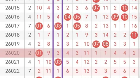 排列3第2026070期走势及专家推荐分析