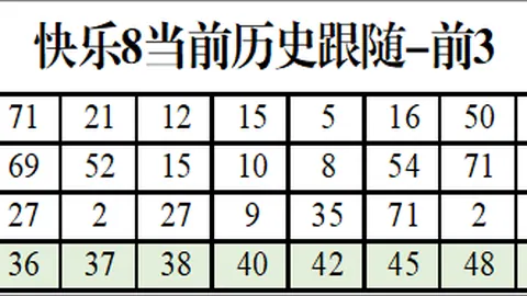 【彩运亨通】马年双色球第2026011期独家秘荐：双色宝典红蓝组合——10、24、27，惊喜连连！