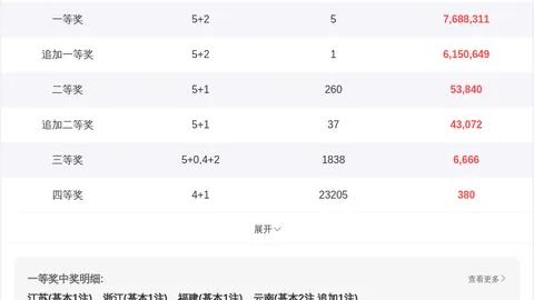 第2026031期 刘胜双色球2026031期分析：独蓝03