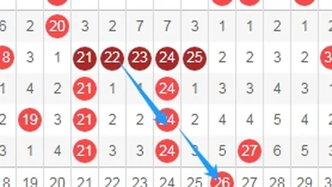 福彩3D第106期分析：上期免费文章中四胆、七码组选和大底