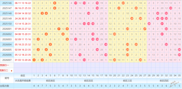 海滨秘选,号码预测,海滨独家精,上海体彩,上海体彩网,上海体彩网官网,体育彩票,体彩大乐透,竞彩足球,体彩公益