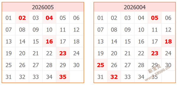 独门秘籍,年双色球,期揭秘,上海体彩,上海体彩网,上海体彩网官网,体育彩票,体彩大乐透,竞彩足球,体彩公益
