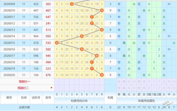 揭秘,期大乐透,权威专家精,上海体彩,上海体彩网,上海体彩网官网,体育彩票,体彩大乐透,竞彩足球,体彩公益