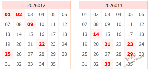 一致看好,期排列三稳,中求胜三胆,上海体彩,上海体彩网,上海体彩网官网,体育彩票,体彩大乐透,竞彩足球,体彩公益