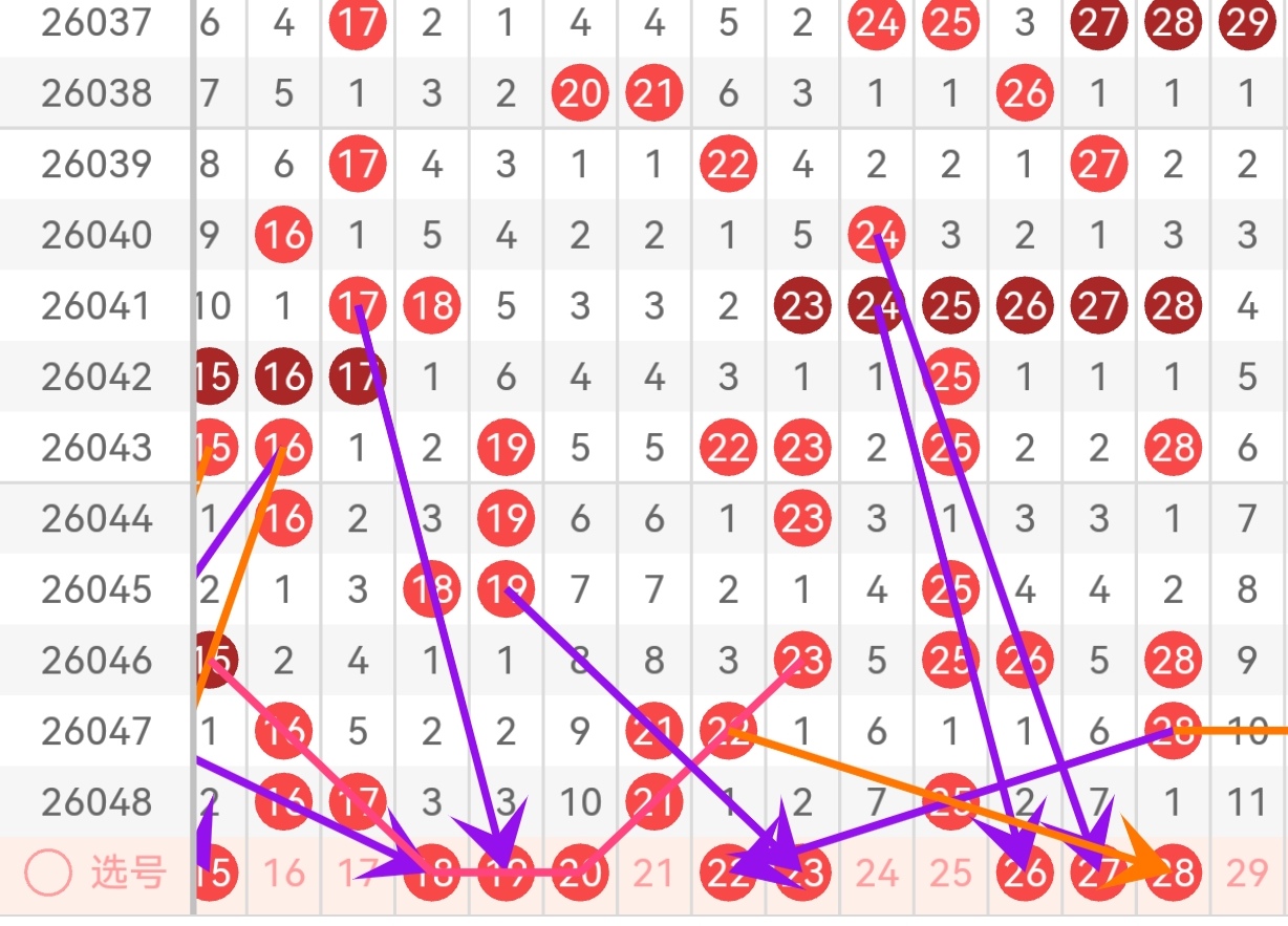 期精英预测,号码推荐及,质合分析,上海体彩,上海体彩网,上海体彩网官网,体育彩票,体彩大乐透,竞彩足球,体彩公益
