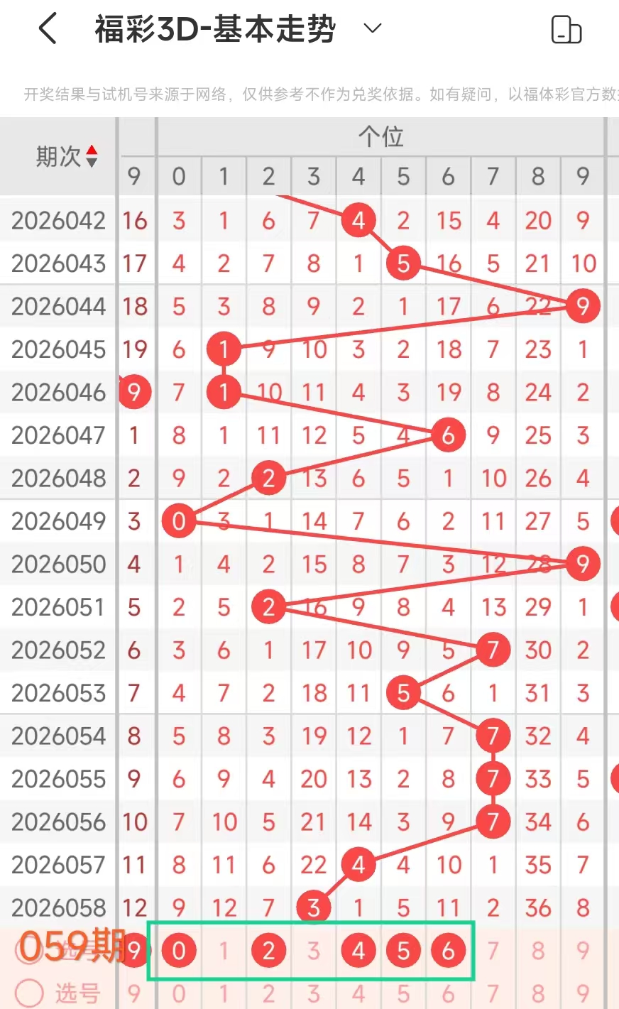 巨富情缘,一注大乐透,期独家秘笈,上海体彩,上海体彩网,上海体彩网官网,体育彩票,体彩大乐透,竞彩足球,体彩公益