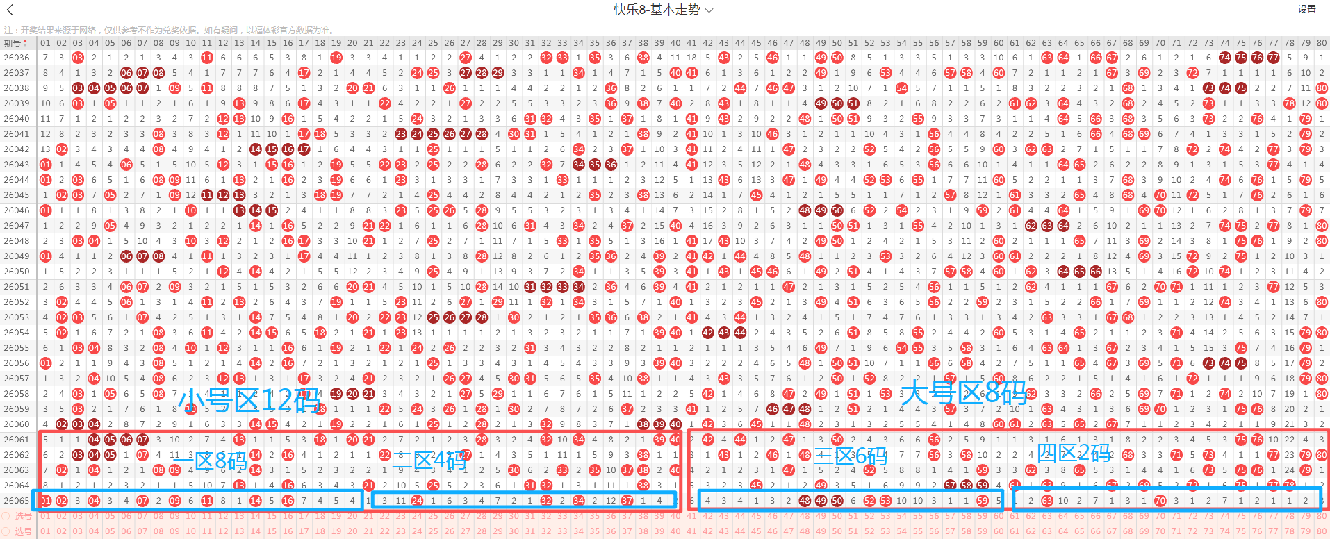 双色球,期专家推荐,红球,上海体彩,上海体彩网,上海体彩网官网,体育彩票,体彩大乐透,竞彩足球,体彩公益