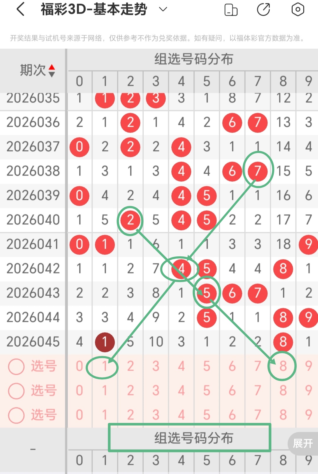 大乐透,专家分析上,预测尾数跨,上海体彩,上海体彩网,上海体彩网官网,体育彩票,体彩大乐透,竞彩足球,体彩公益