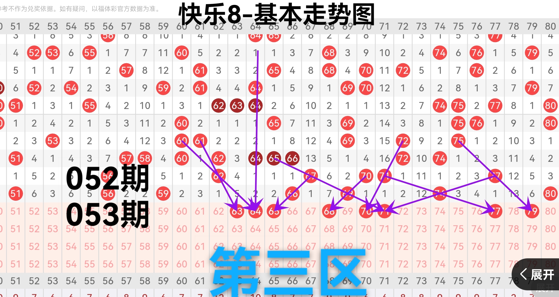徐柯双色球,期蓝球,胆推荐,上海体彩,上海体彩网,上海体彩网官网,体育彩票,体彩大乐透,竞彩足球,体彩公益
