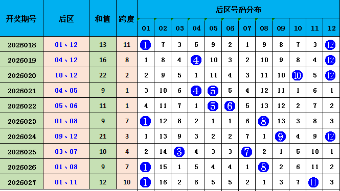 排列五第,期磊达专家,质合推荐分,上海体彩,上海体彩网,上海体彩网官网,体育彩票,体彩大乐透,竞彩足球,体彩公益