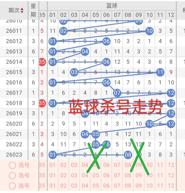 双色球,期专家推荐,黄金选择杀,上海体彩,上海体彩网,上海体彩网官网,体育彩票,体彩大乐透,竞彩足球,体彩公益
