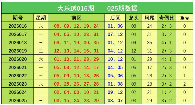 期排列三艾,皮尔斯谜题,解析,上海体彩,上海体彩网,上海体彩网官网,体育彩票,体彩大乐透,竞彩足球,体彩公益