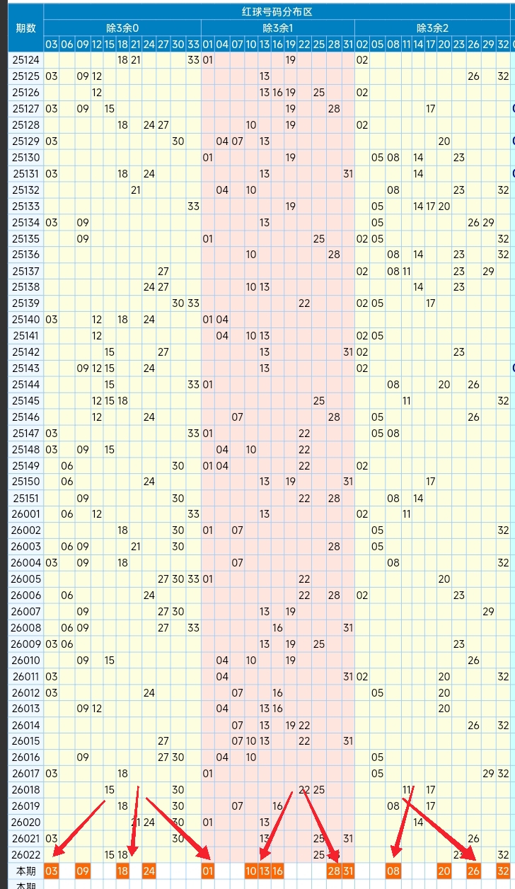 快乐,专家质合分,析推荐关注,上海体彩,上海体彩网,上海体彩网官网,体育彩票,体彩大乐透,竞彩足球,体彩公益