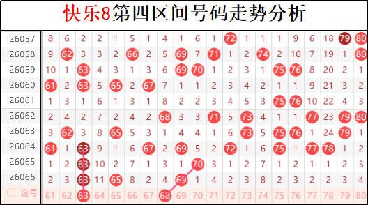 大乐透,期专家质合,分析推荐前,上海体彩,上海体彩网,上海体彩网官网,体育彩票,体彩大乐透,竞彩足球,体彩公益