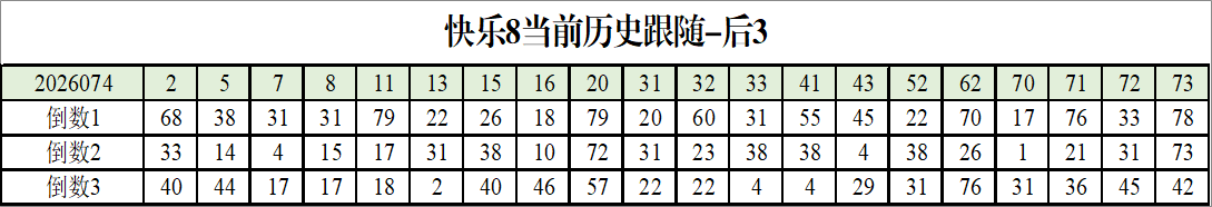 大乐透,期初恋彩哥,质合分析推,上海体彩,上海体彩网,上海体彩网官网,体育彩票,体彩大乐透,竞彩足球,体彩公益