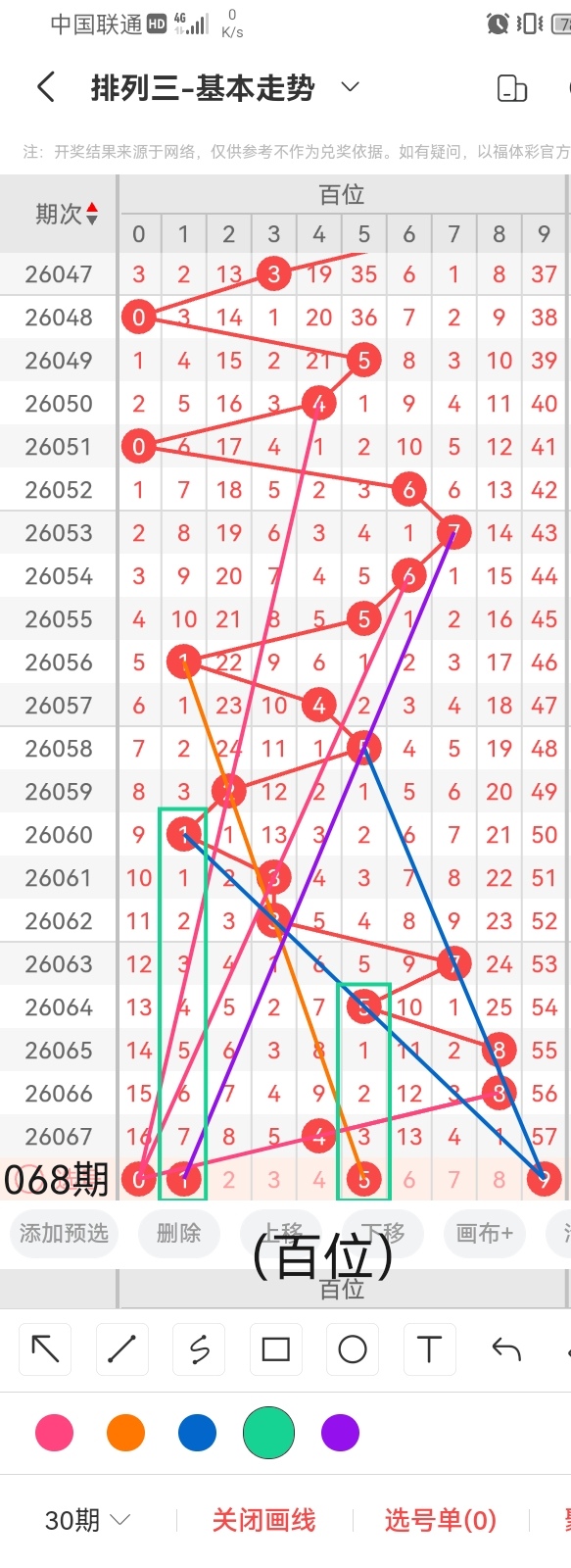 期杨小荣大,乐透推荐号,码分析,上海体彩,上海体彩网,上海体彩网官网,体育彩票,体彩大乐透,竞彩足球,体彩公益