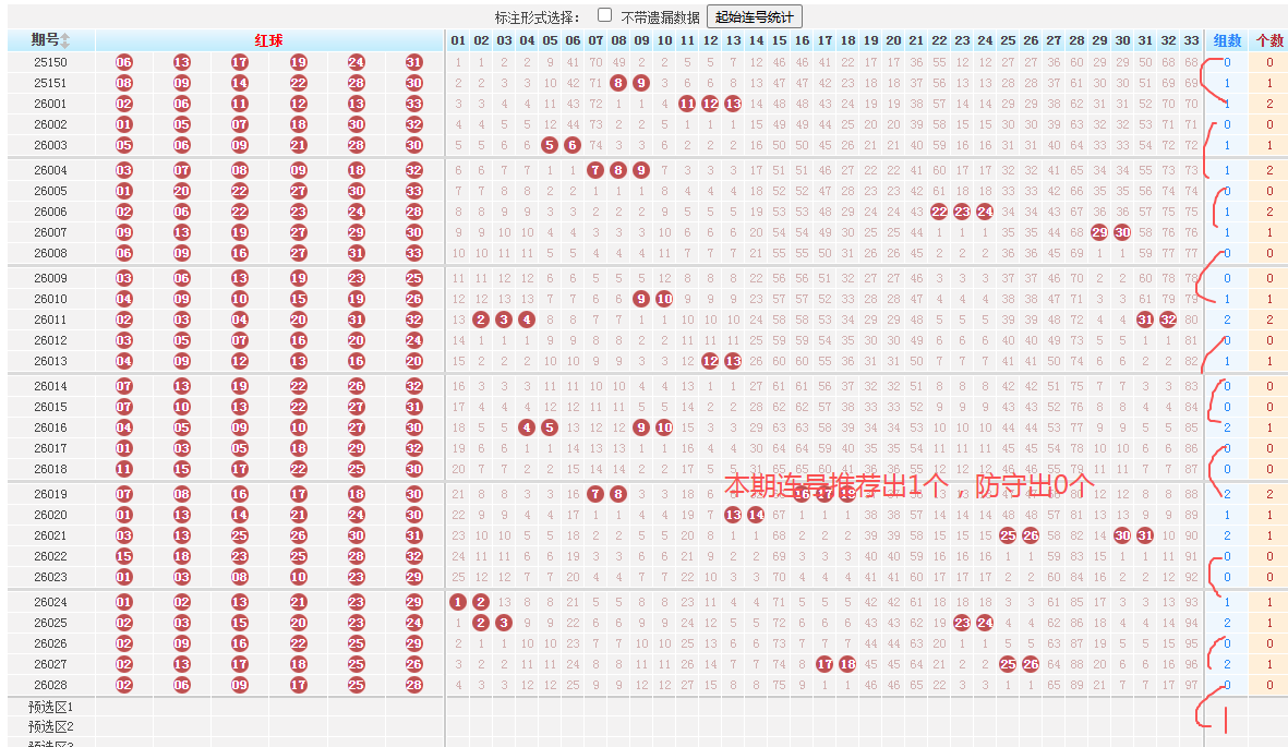 大乐透,期专家质合,分析推荐前,上海体彩,上海体彩网,上海体彩网官网,体育彩票,体彩大乐透,竞彩足球,体彩公益