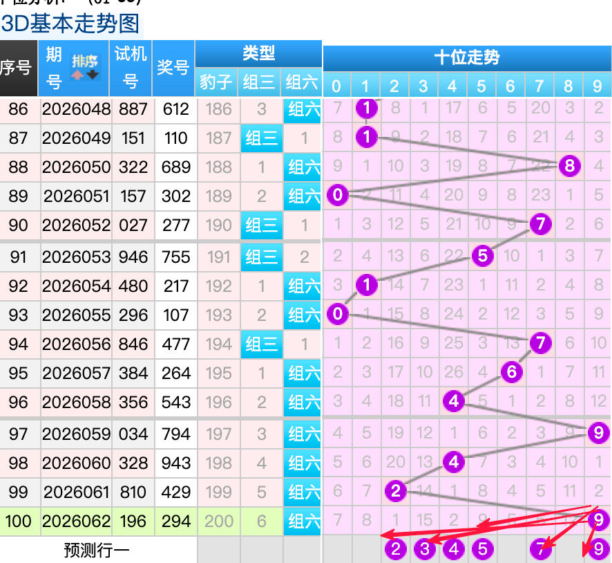 期七星彩易,嘉惠专家质,合分析十大,上海体彩,上海体彩网,上海体彩网官网,体育彩票,体彩大乐透,竞彩足球,体彩公益