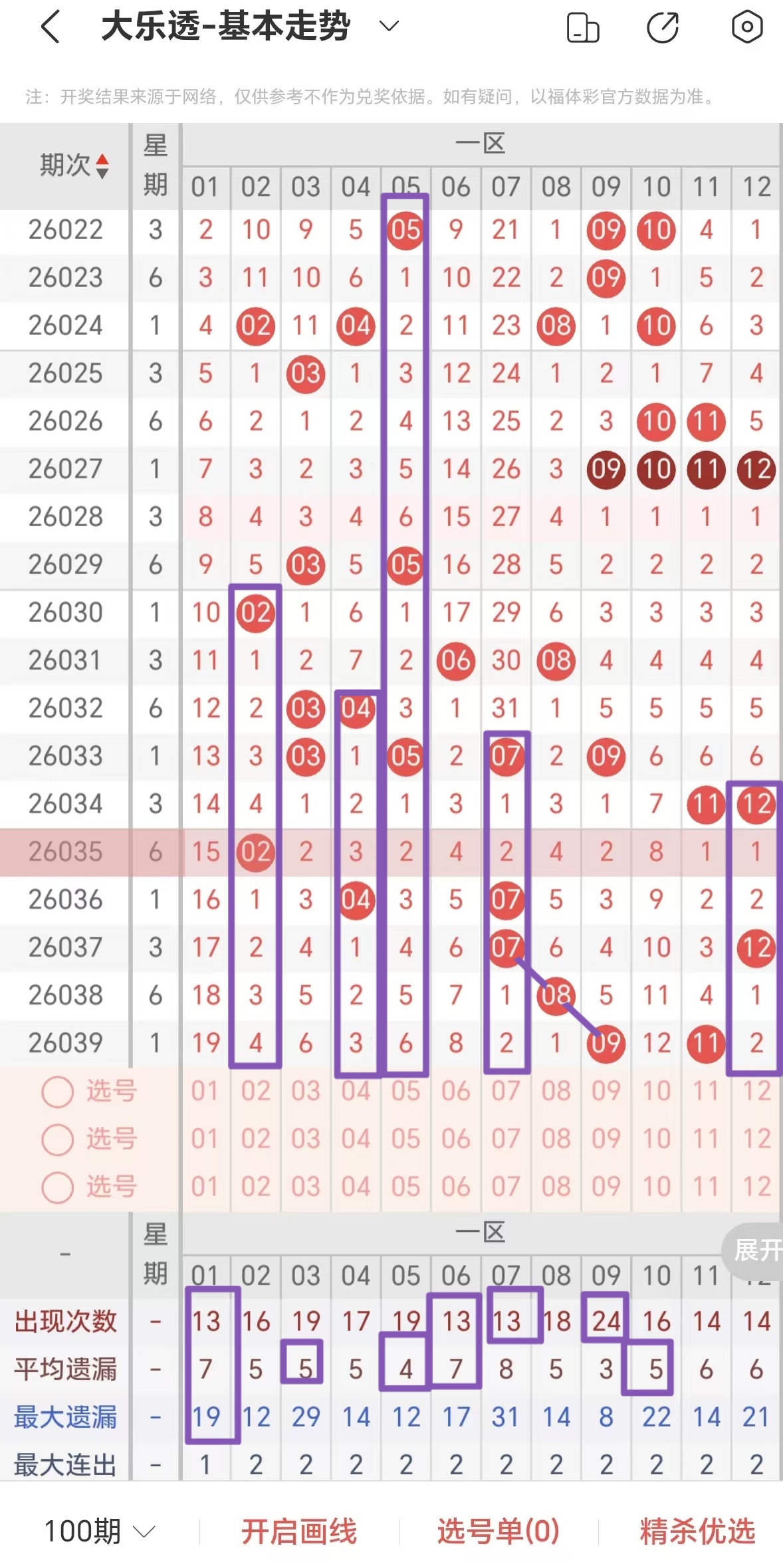 大乐透期号,四胆全拖预,名家汇总推,上海体彩,上海体彩网,上海体彩网官网,体育彩票,体彩大乐透,竞彩足球,体彩公益