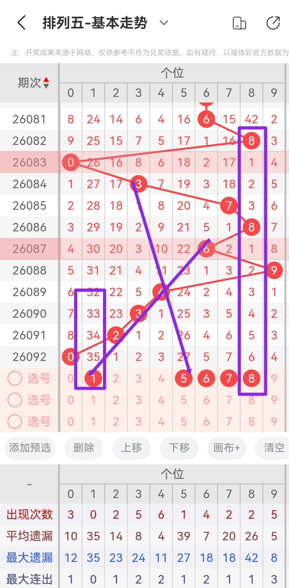 期排列,福星鱼宝号,码推荐分析,上海体彩,上海体彩网,上海体彩网官网,体育彩票,体彩大乐透,竞彩足球,体彩公益