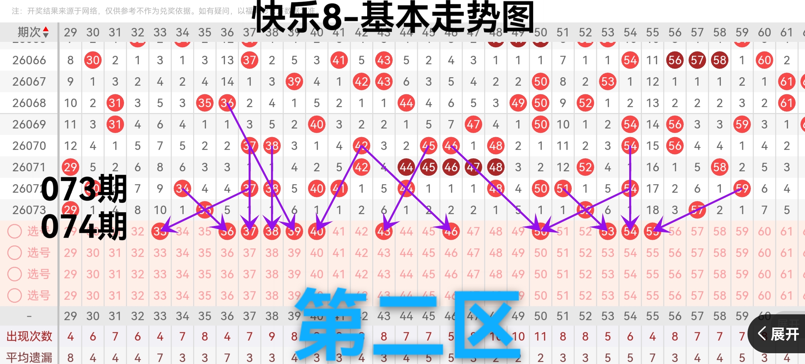 双色球,期专家推荐,三胆码,上海体彩,上海体彩网,上海体彩网官网,体育彩票,体彩大乐透,竞彩足球,体彩公益