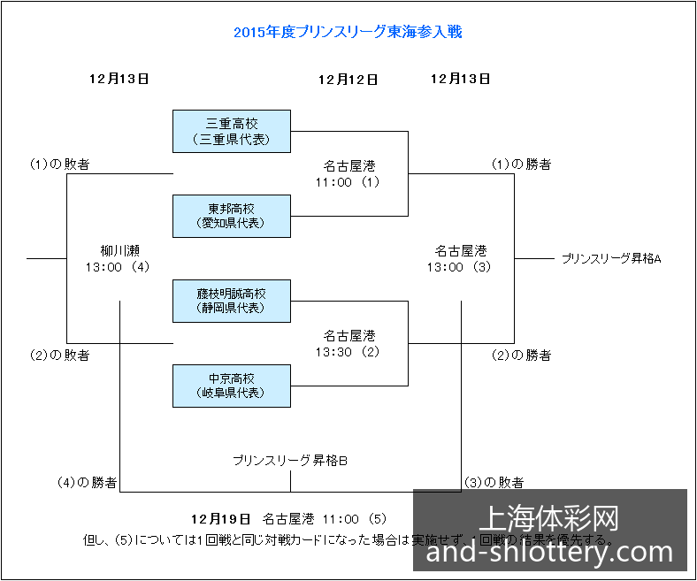 梅西助攻阿,根廷逆转,世界杯小组,上海体彩网官网,上海体彩网安装,上海体彩网上手,彩票下载,彩票平台入口