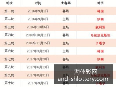 梅西助攻阿,根廷逆转,世界杯小组,上海体彩网官网,上海体彩网安装,上海体彩网上手,彩票下载,彩票平台入口