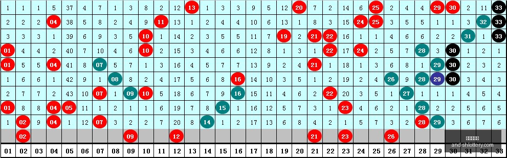 年粉丝致富,秘籍,排列,上海体彩网官网,上海体彩网安装,上海体彩网上手,彩票下载,彩票平台入口