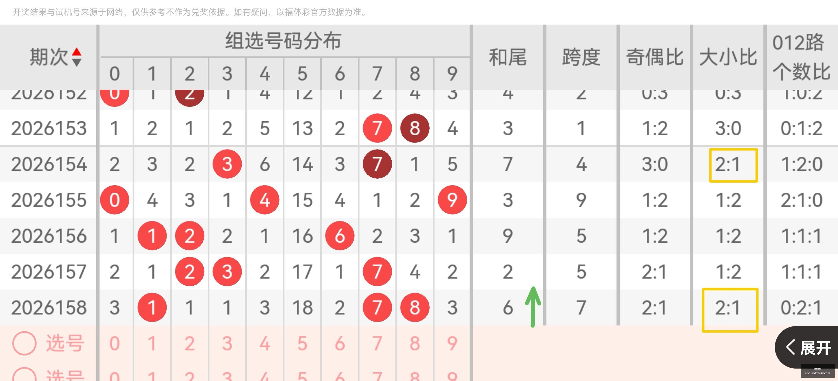 年福彩,期深度解析,精神指南避,上海体彩网官网,上海体彩网安装,上海体彩网上手,彩票下载,彩票平台入口