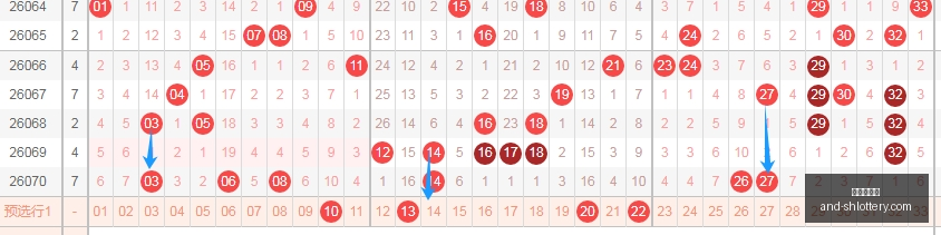 快乐,连号玩法攻,何丽教你,上海体彩网官网,上海体彩网安装,上海体彩网上手,彩票下载,彩票平台入口