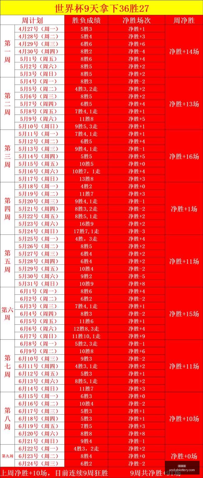 赛事解析,节奏战队对,决飞马队,上海体彩网官网,上海体彩网安装,上海体彩网上手,彩票下载,彩票平台入口