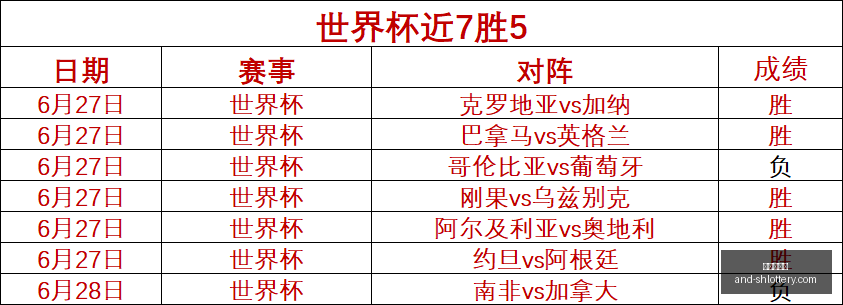一周双赛挑,如何高效应,对昨,上海体彩网官网,上海体彩网安装,上海体彩网上手,彩票下载,彩票平台入口