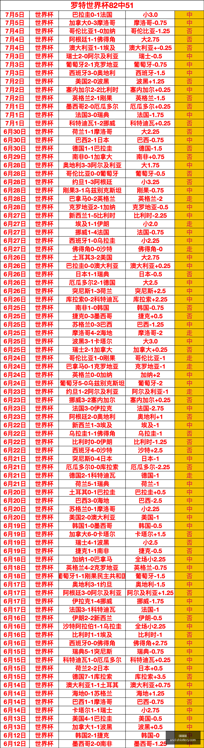 曼联转会风,向标,放弃埃德松,上海体彩网官网,上海体彩网安装,上海体彩网上手,彩票下载,彩票平台入口