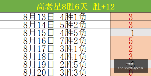 年盘点,本周两只新,股登场,上海体彩网官网,上海体彩网安装,上海体彩网上手,彩票下载,彩票平台入口