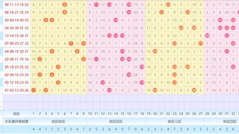【一致看好】2026年033期排列三稳中求胜三胆号码，助力你一触即发！🎯🎉