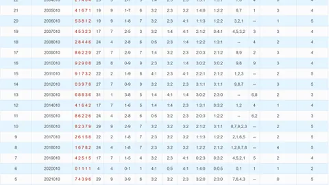 【独家揭秘】大乐透第2026017期：前区绝杀三码，轻松购彩，乐享人生！