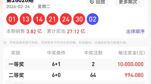 叶之秋双色球022期预测：定胆杀号04 08 23