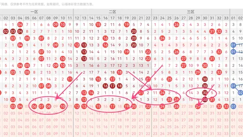 【揭秘2026】福彩3D第40期独家攻略：神奇技巧助你精准定跨、杀尾、定胆，必中秘籍大公开！19选号必中攻略！