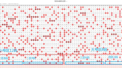 双色球26027期专家推荐：红球02 18 27质合分析
